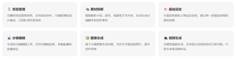 灵境AI再获数千万元天使+轮融资,加速AI动漫量产与全球化布局(图3) 灵境AI再获数千万元天使+轮融资,加速AI动漫量产与全球化布局(图3)